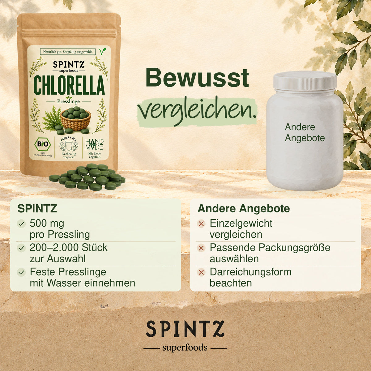SPINTZ Bio-Chlorella-Presslinge im Vergleich mit anderen Angeboten hinsichtlich Zusammensetzung und Verarbeitung.