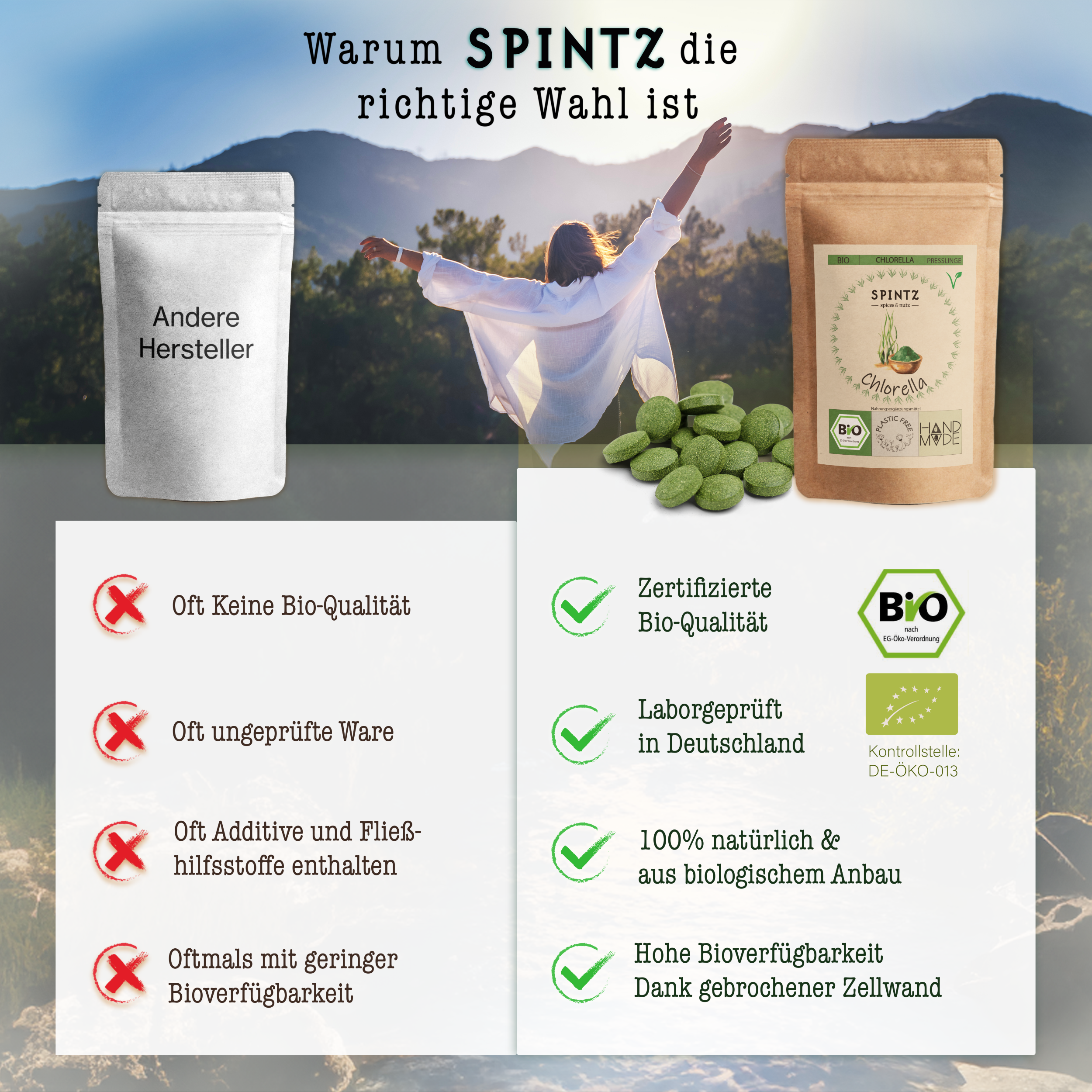 Chlorella Bio Presslinge