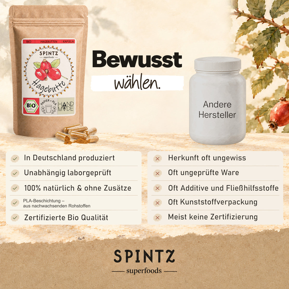 SPINTZ Bio-Hagebutten-Kapseln im Vergleich zu anderen Herstellern: Zusammensetzung, Verarbeitung und Verpackung.