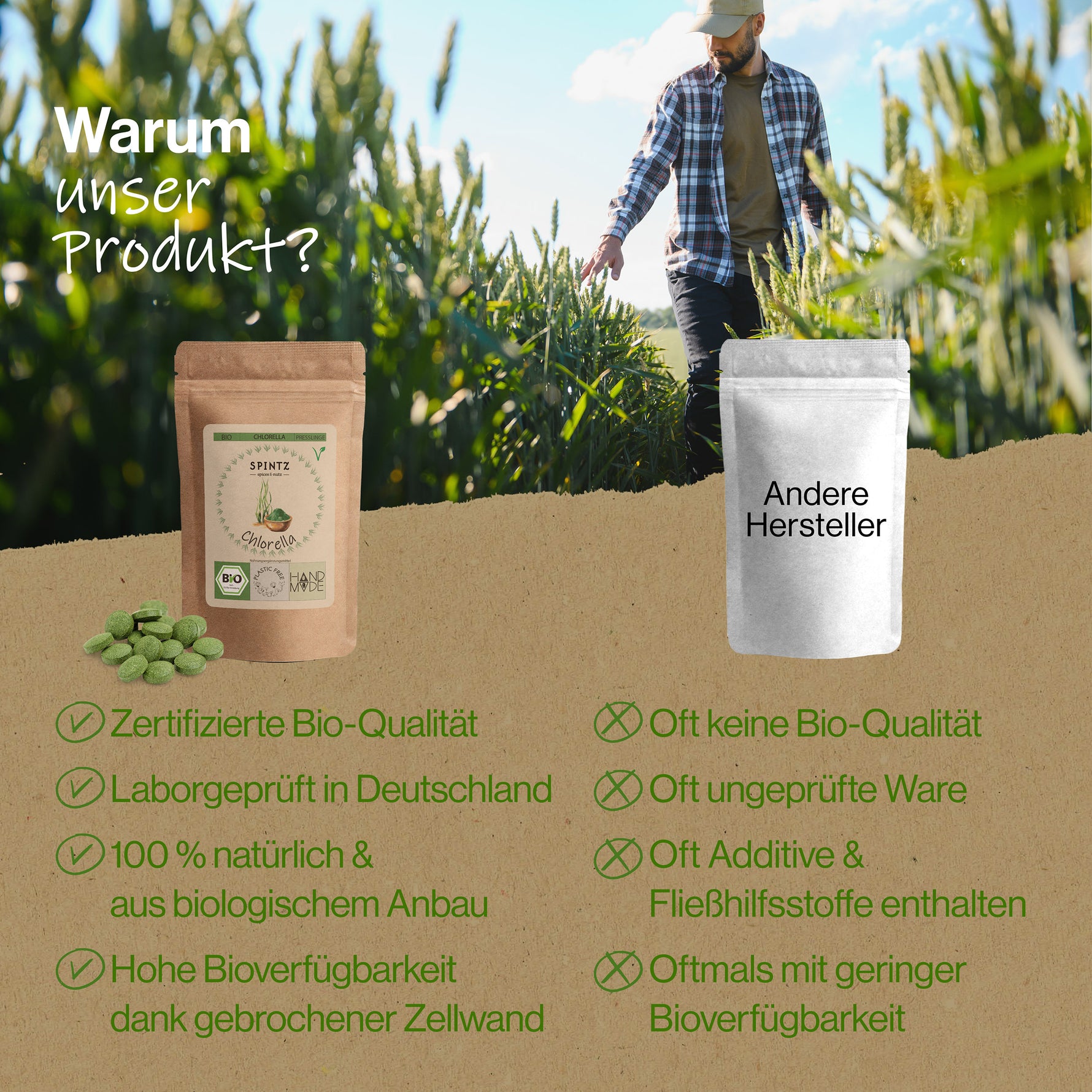 Warum unser Produkt?: Bio Chlorella Tabletten von SPINTZ im Vergleich zu anderen Herstellern, dargestellt mit Vorteilsübersicht wie zertifizierte Bio-Qualität, hohe Bioverfügbarkeit und laborgeprüfte Reinheit, vor Hintergrund eines grünen Feldes