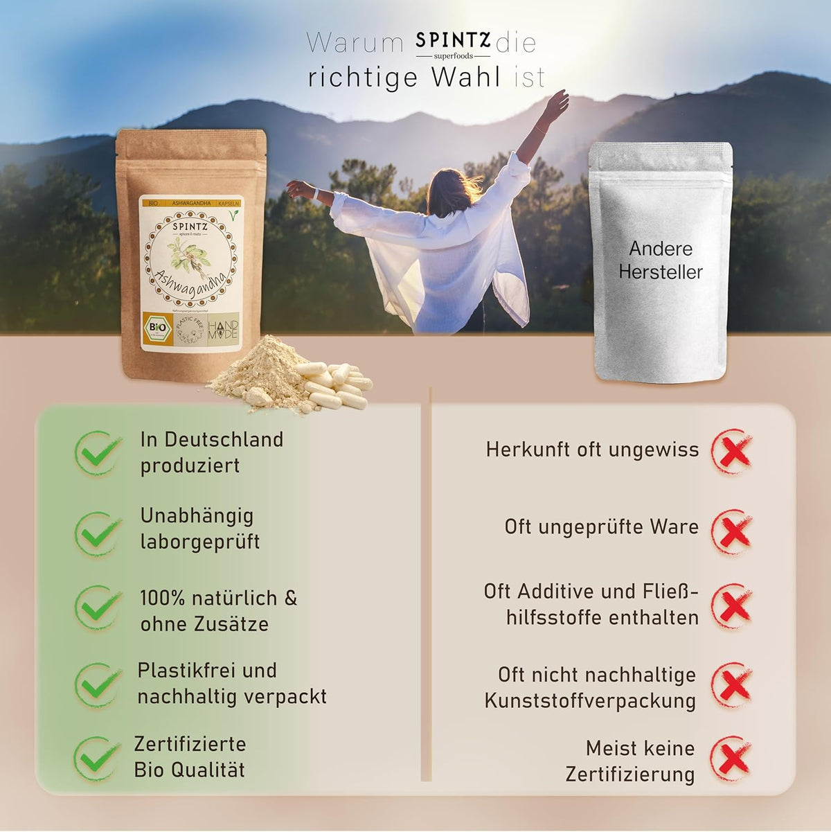 SPINTZ Bio Ashwagandha im Vergleich zu anderen Herstellern – in Deutschland produziert, ohne Zusatzstoffe, aus biologischem Anbau