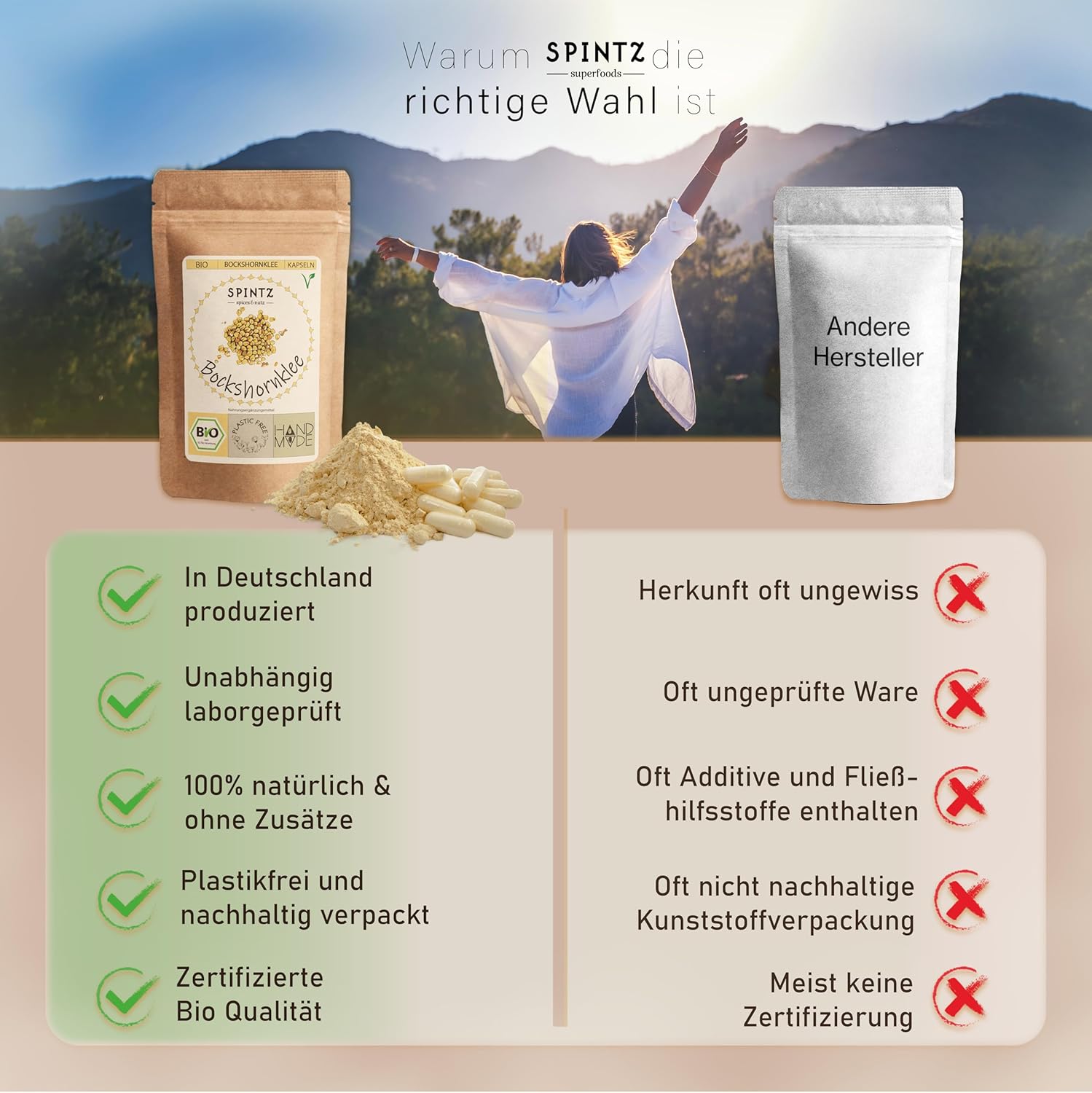 SPINTZ Bio Bockshornklee im Vergleich zu anderen Herstellern – 100 % natürlich, vegan, laborgeprüft und ohne Zusatzstoffe