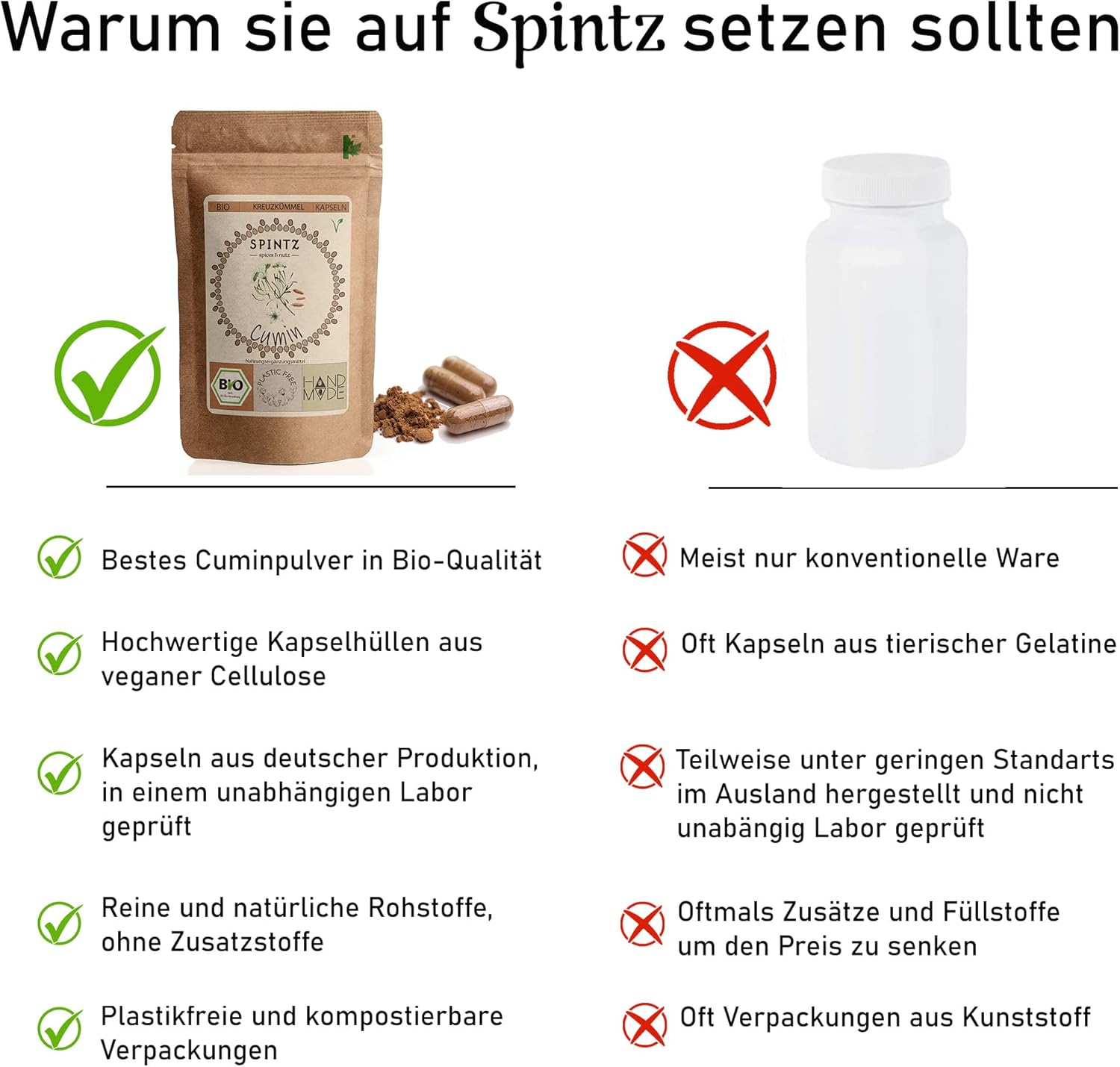 Warum SPINTZ Bio Cumin Kapseln die richtige Wahl sind – hohe Qualität, geprüfte Rohstoffe, plastikfreie Verpackung und nachhaltige Produktion