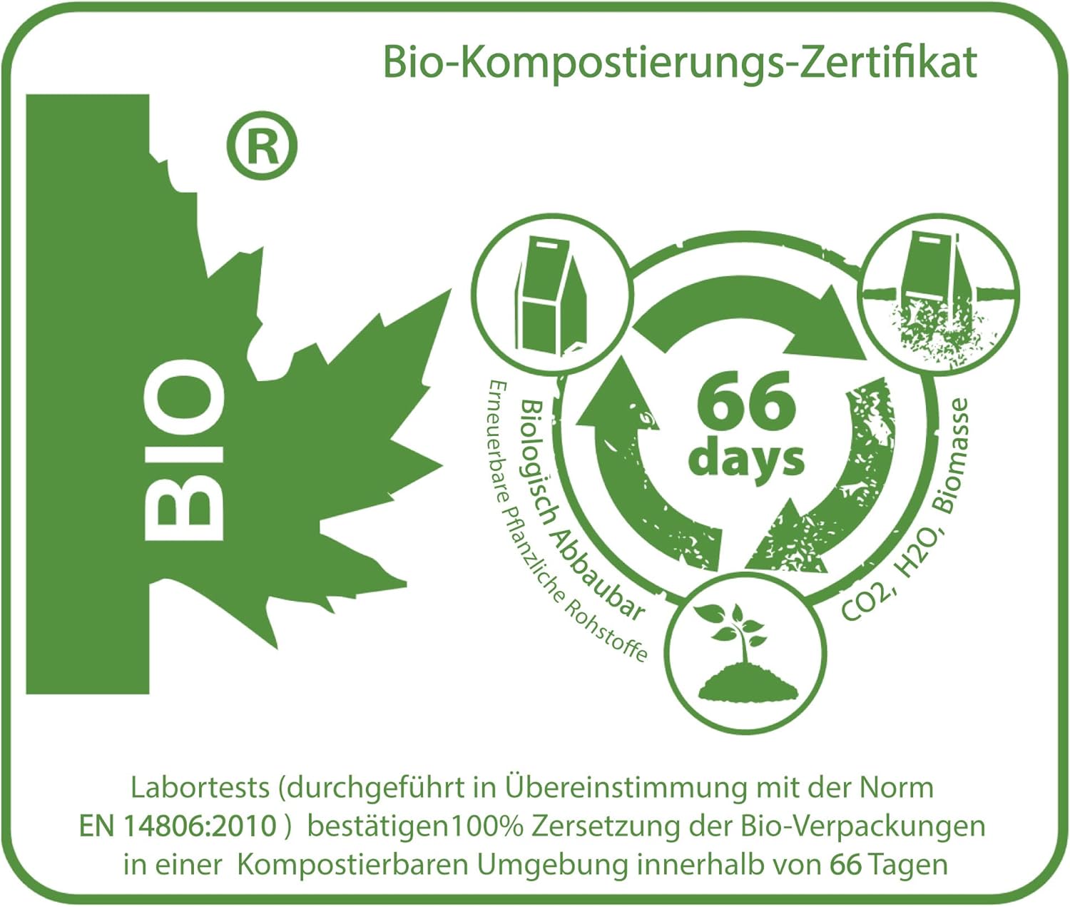 Zertifikat biologisch abbaubar – SPINTZ Verpackung kompostierbar nach EN 14806:2010, vollständige Zersetzung in 66 Tagen