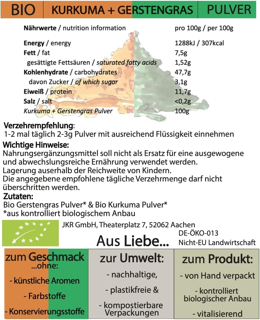 Rückseite der SPINTZ Kurkuma & Gerstengras Pulver Verpackung mit Inhaltsstoffen, Herkunft und Nährwertangaben