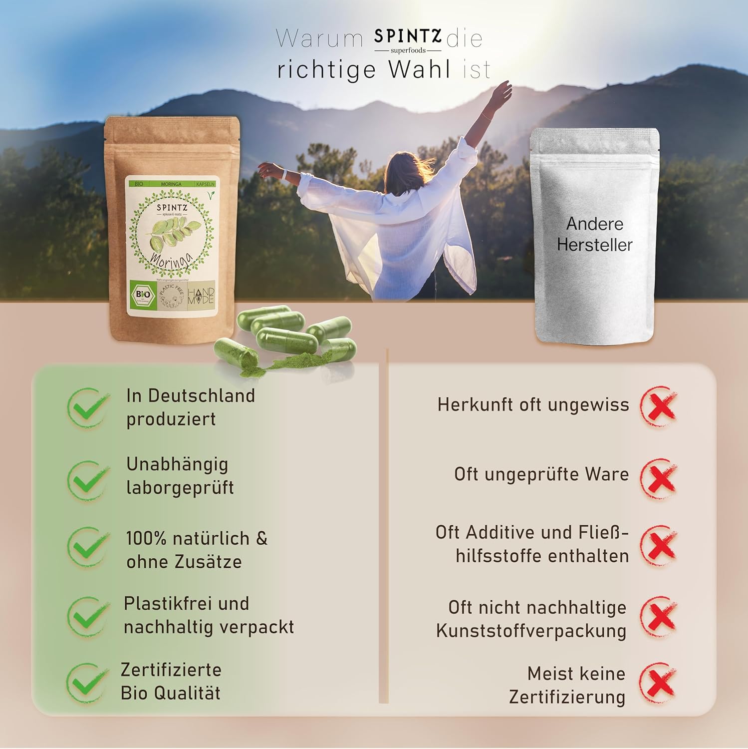 Warum SPINTZ Bio Moringa Kapseln die richtige Wahl sind – deutsche Produktion, laborgeprüft, plastikfrei verpackt und zertifizierte Bio-Qualität
