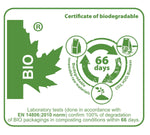Zertifikat biologisch abbaubar – SPINTZ Verpackung zersetzt sich vollständig in 66 Tagen gemäß EN 14806:2010 Standard