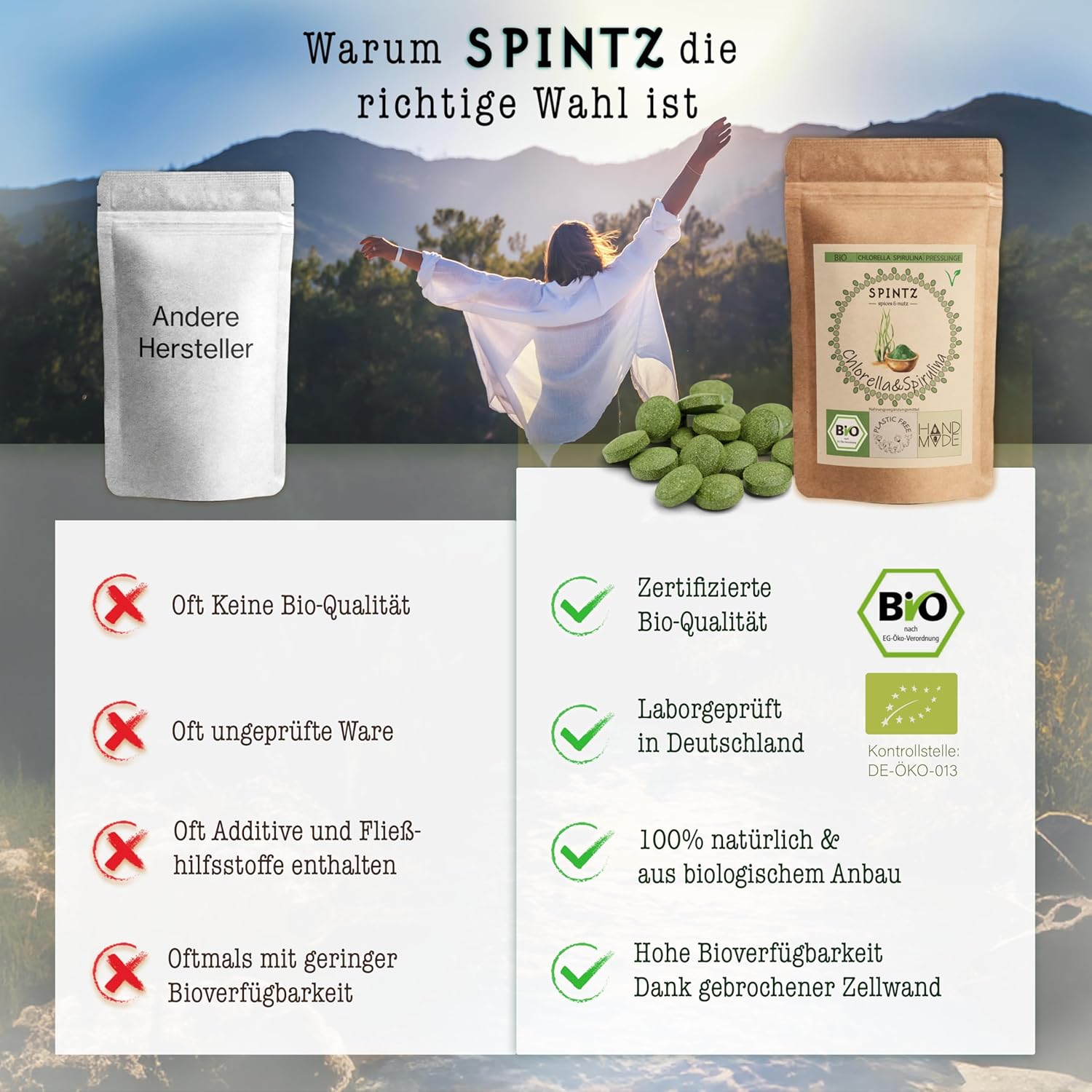 Vergleich zwischen SPINTZ und anderen Marken – nachhaltige, plastikfreie Bio-Produkte mit fairer Herstellung